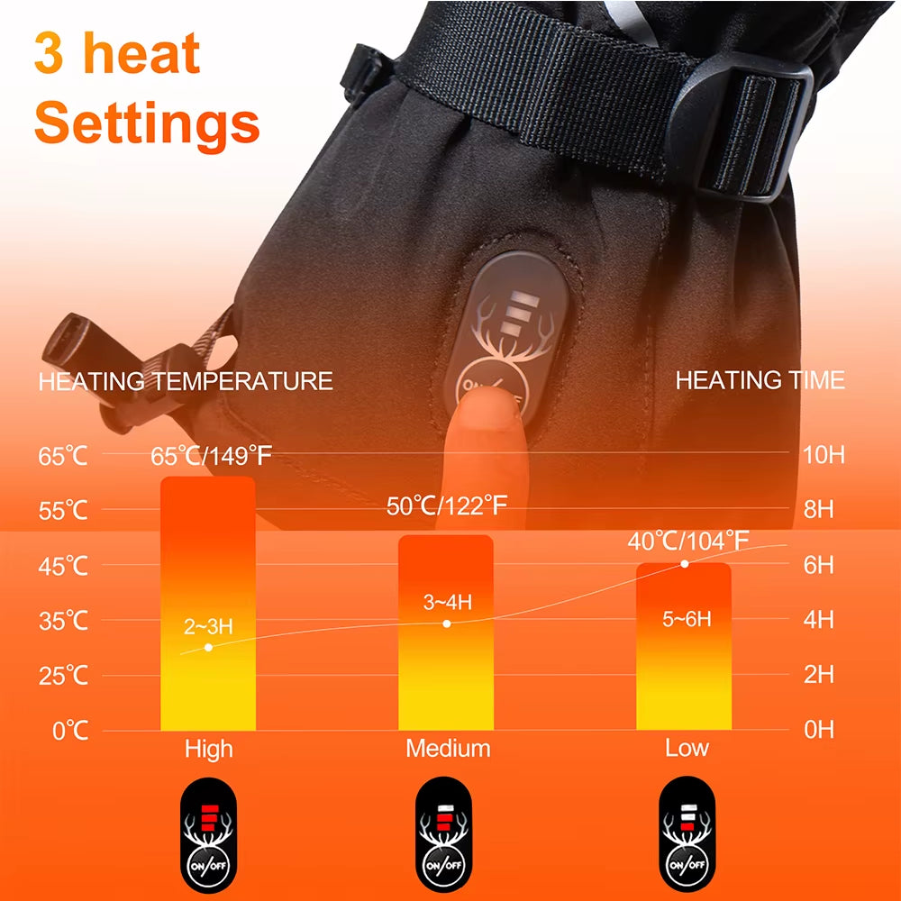 Brand Heated Gloves Motorcycle Winter Heated Gloves Warm Waterproof Rechargeable Heating Thermal Gloves for Snowmobile